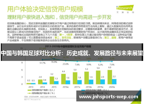 中国与韩国足球对比分析：历史成就、发展路径与未来展望