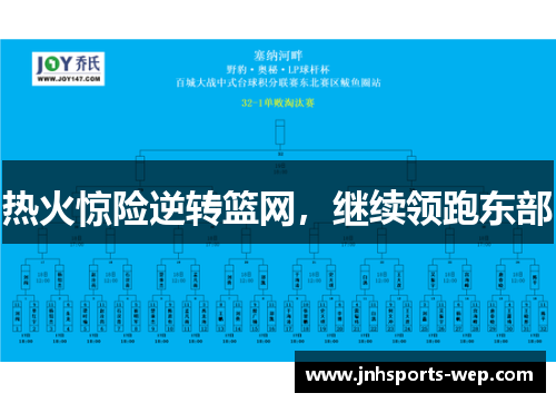热火惊险逆转篮网，继续领跑东部